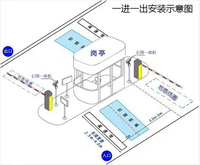 泗县标准manbext登陆
系统安装图