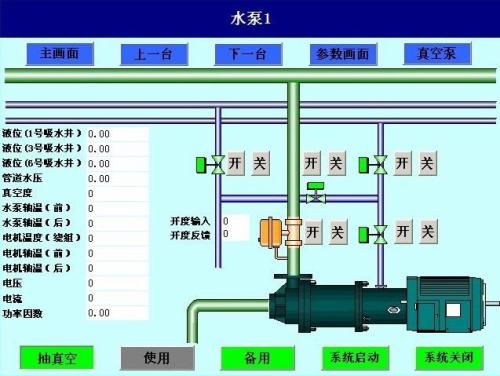 泗县水泵自动控制系统八号